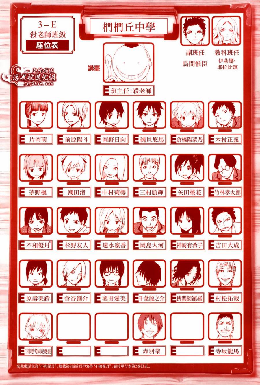 暗殺教室 第24話 漫畫線上看 動漫戲說 Acgn Cc