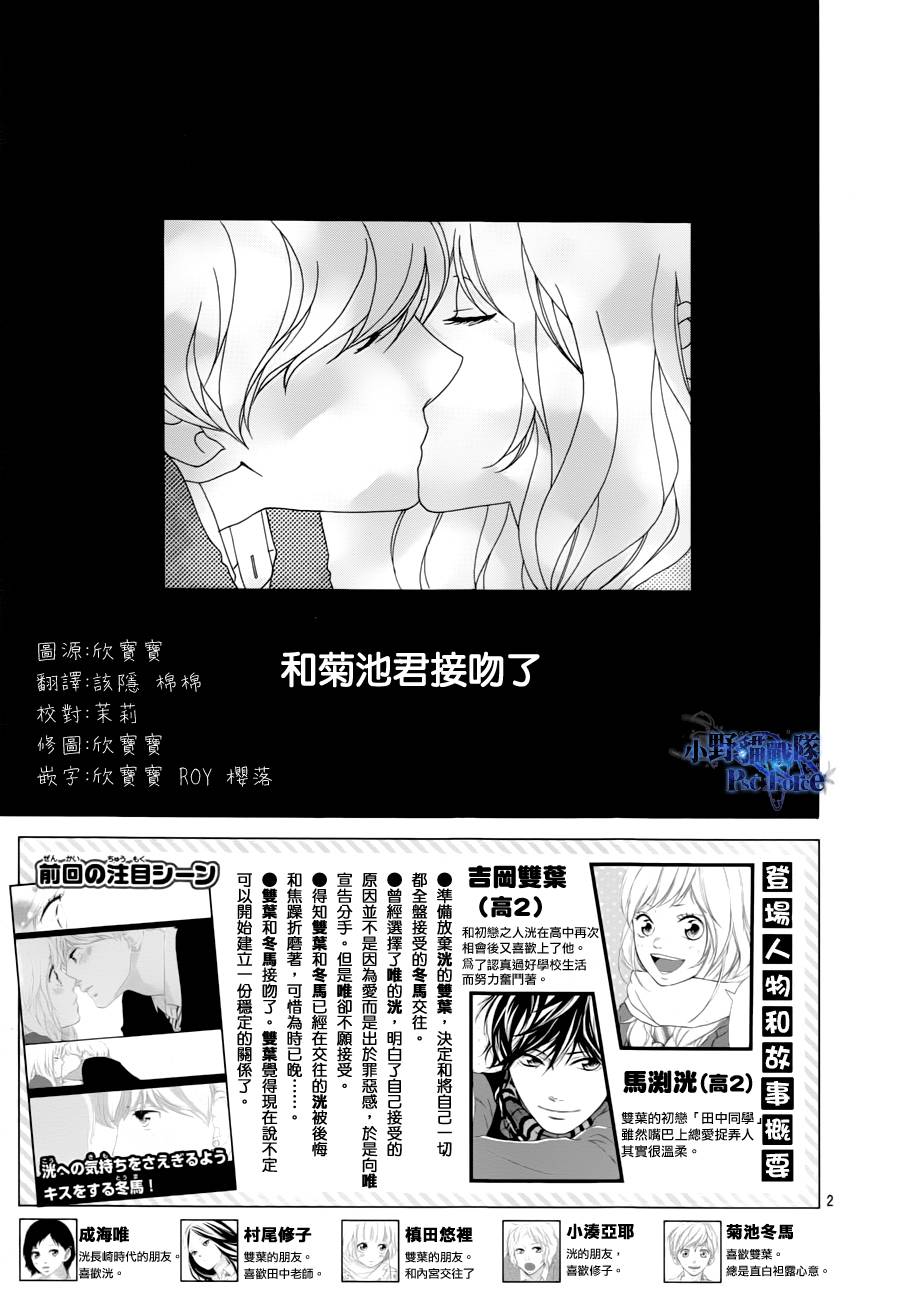 青春之旅 第35話 漫畫線上看 動漫戲說 Acgn Cc