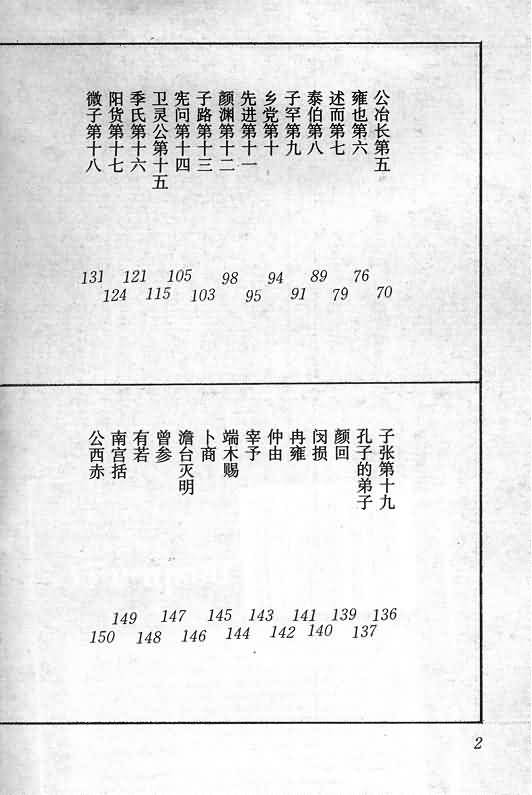 蔡志忠漫畫 孔子說 漫畫線上看 動漫戲說 Acgn Cc