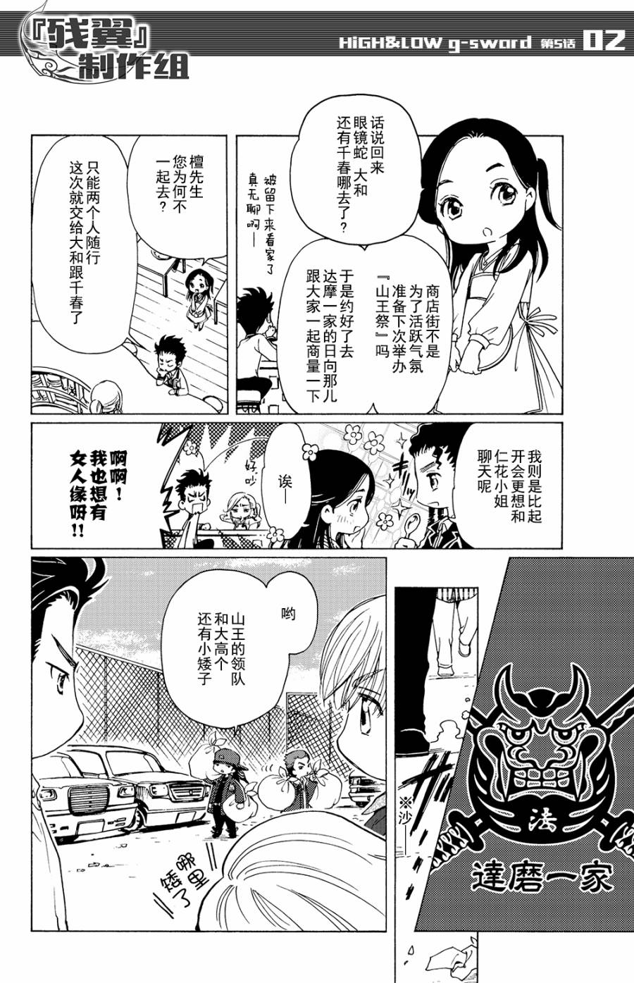 High Low G Sword 第05話 漫畫線上看 動漫戲說 Acgn Cc High Low G Sword 第05話 漫畫線上看 動漫戲說 Acgn Cc