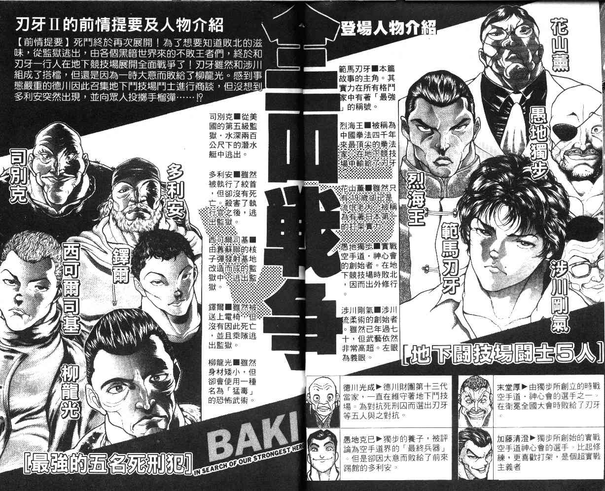 刃牙ii Vol07 漫畫線上看 動漫戲說 Acgn Cc