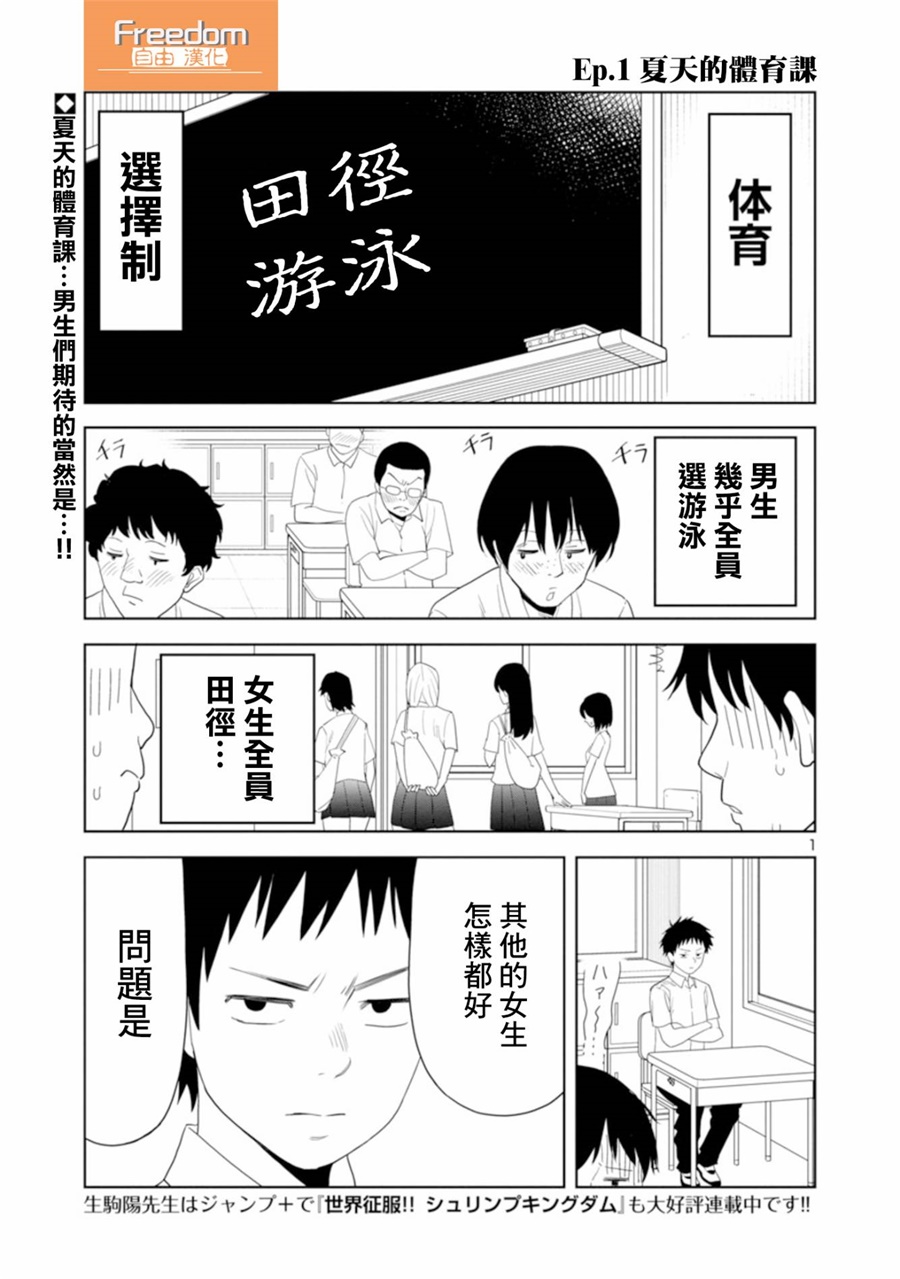 我可以摸你的那個嗎 第11話 漫畫線上看 動漫戲說 Acgn Cc 我可以摸你的那個嗎 第11話 漫畫線上看 動漫戲說 Acgn Cc