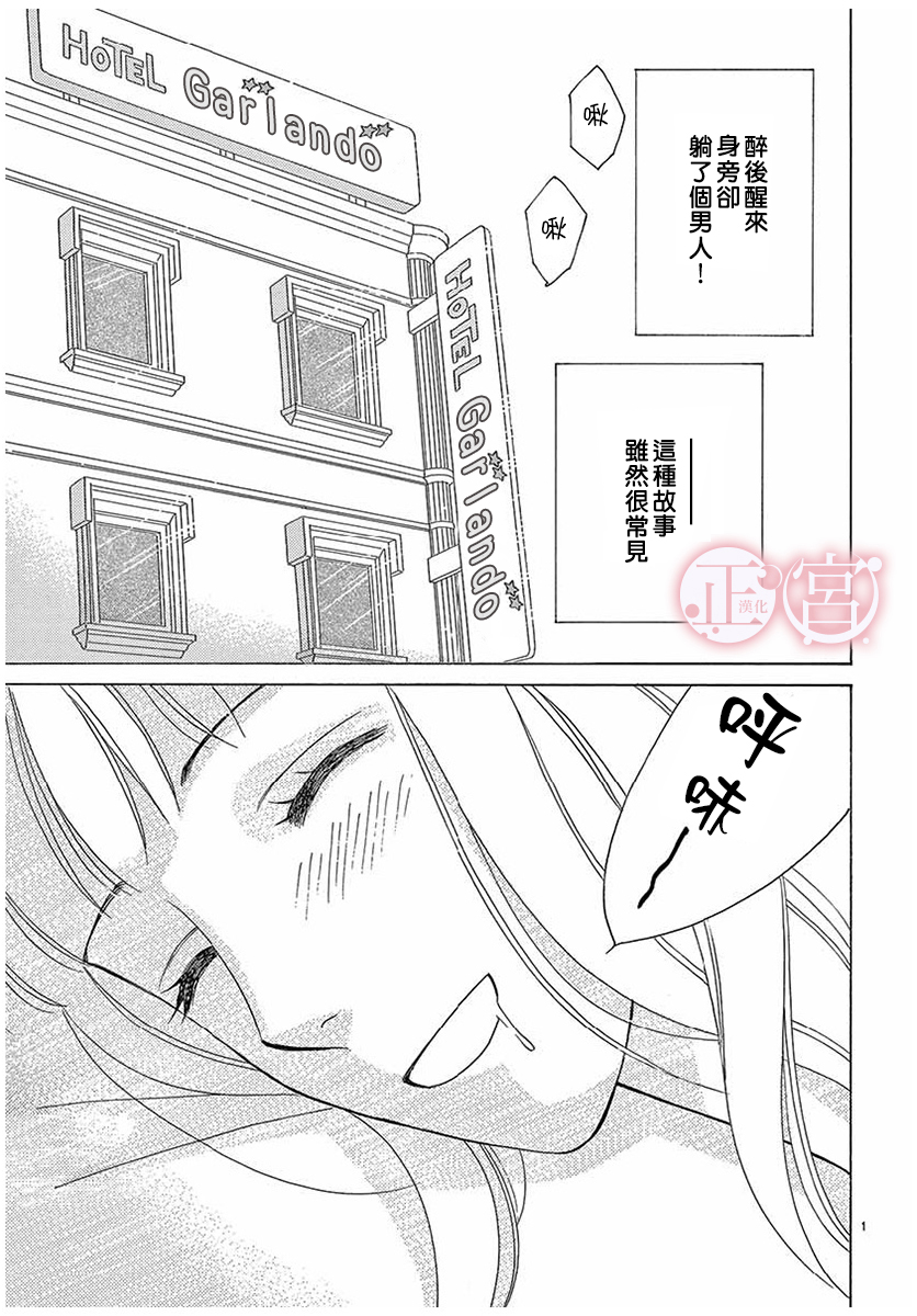 枕邊情話 短篇 漫畫線上看 動漫戲說 Acgn Cc