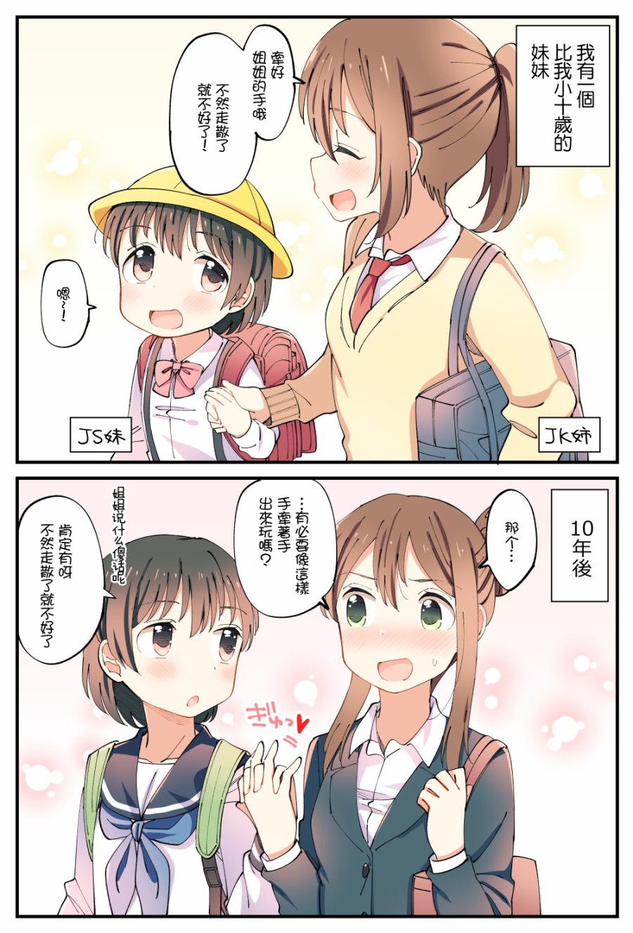 姐妹百合 番外1 漫畫線上看 動漫戲說 Acgn Cc