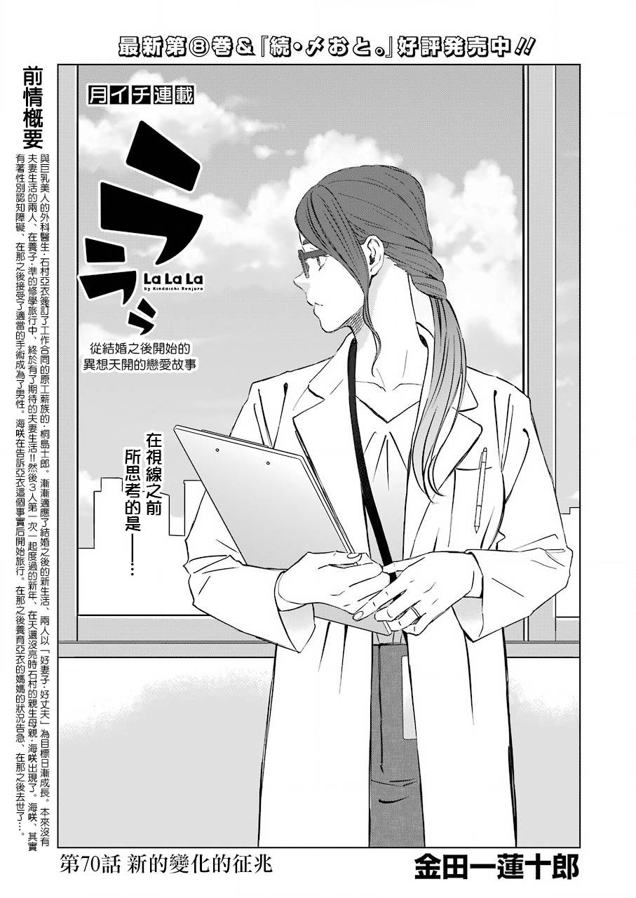 啦啦啦 第70話 漫畫線上看 動漫戲說 Acgn Cc