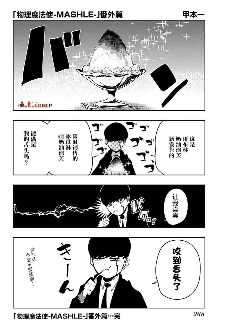 物理魔法使馬修 番外篇02 漫畫線上看 動漫戲說 Acgn Cc