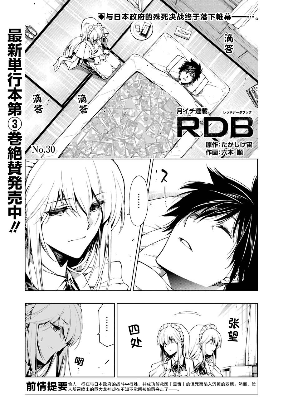 Rdb 第30話 漫畫線上看 動漫戲說 Acgn Cc