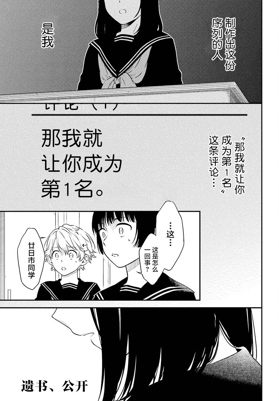遺書 公開 第45話 漫畫線上看 動漫戲說 Acgn Cc 遺書 公開 第45話 漫畫線上看 動漫戲說 Acgn Cc