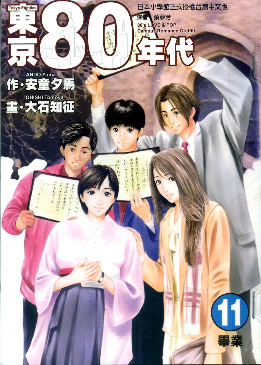 東京80年代 Vol 11 漫畫線上看 動漫戲說 Acgn Cc