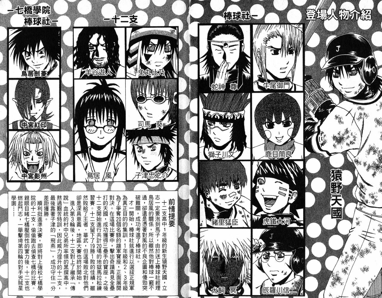 強棒出擊 Vol 漫畫線上看 動漫戲說 Acgn Cc