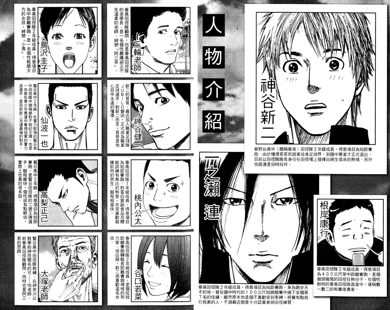 轉瞬為風 第04卷 漫畫線上看 動漫戲說 Acgn Cc