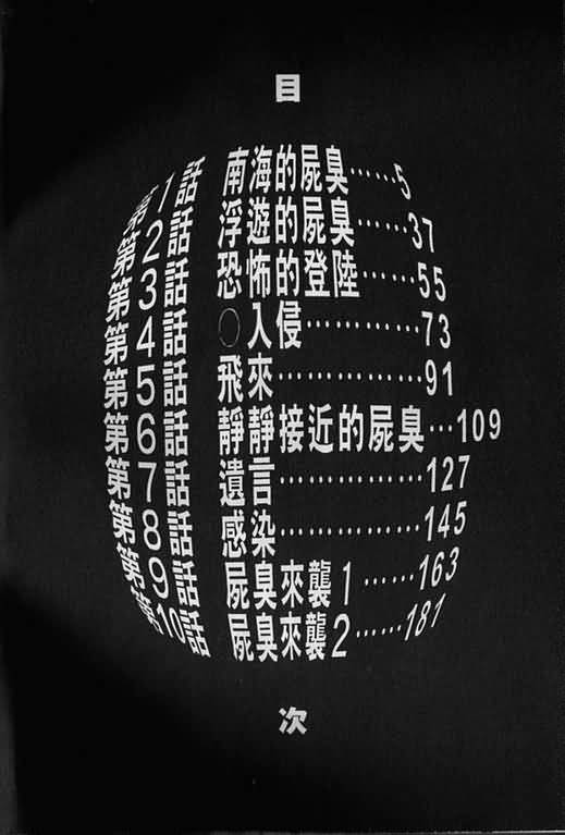 伊藤潤二恐怖漫畫精選 魚 漫畫線上看 動漫戲說 Acgn Cc 伊藤潤二恐怖漫畫精選 魚 漫畫線上看 動漫戲說 Acgn Cc