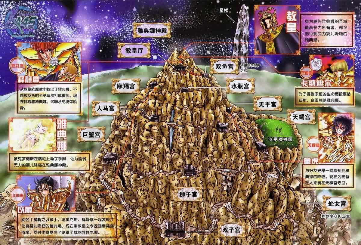 聖鬥士星矢冥王神話next Dimension 第24話 漫畫線上看 動漫戲說 Acgn Cc