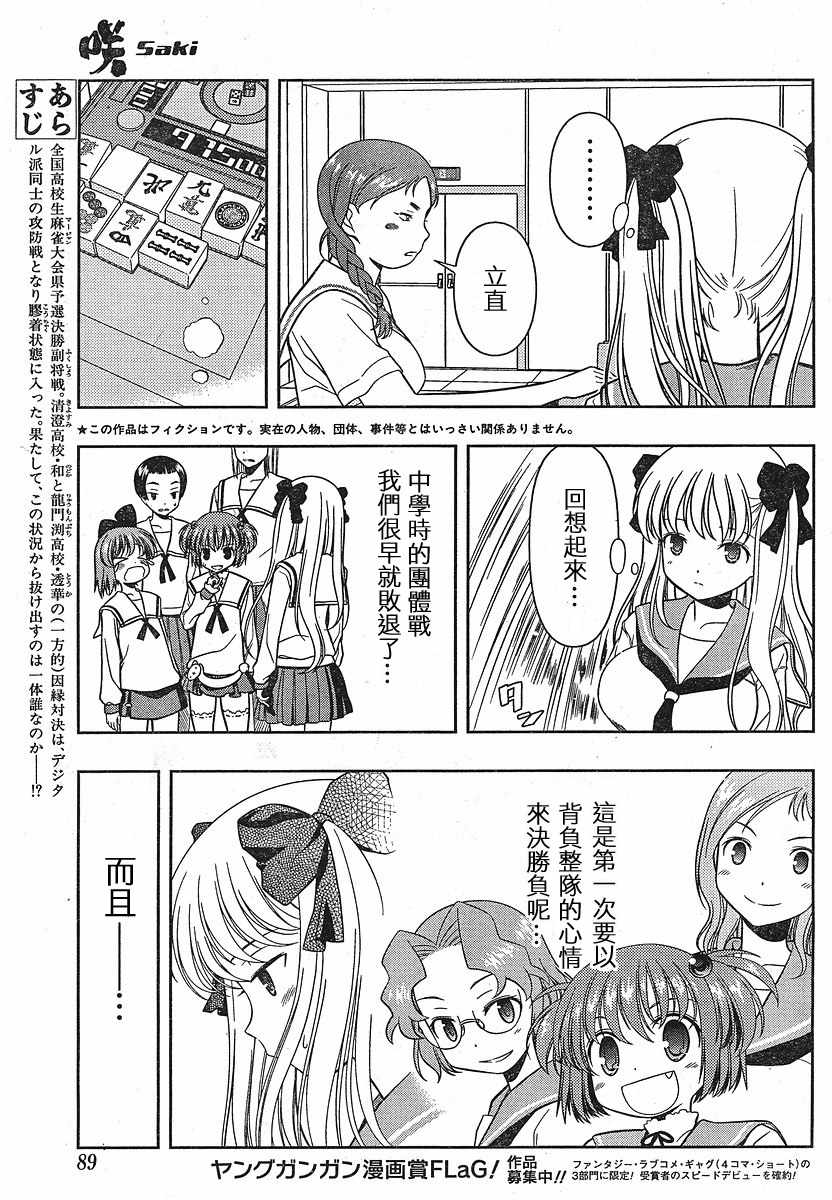 天才麻將少女 第28局 漫畫線上看 動漫戲說 Acgn Cc